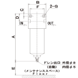 AIRX小型フィルター寸法