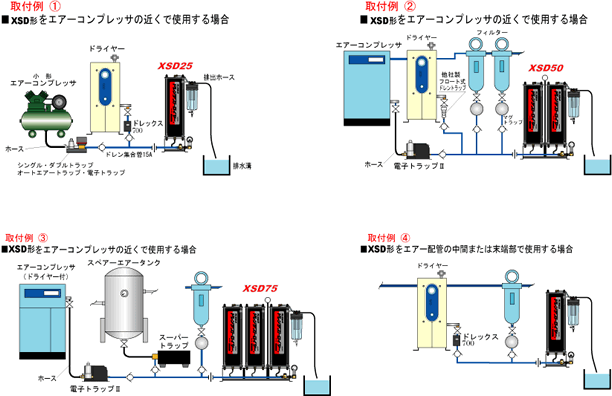 XSD型取付例