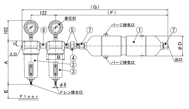 膜式エアードライヤーフィルターセット