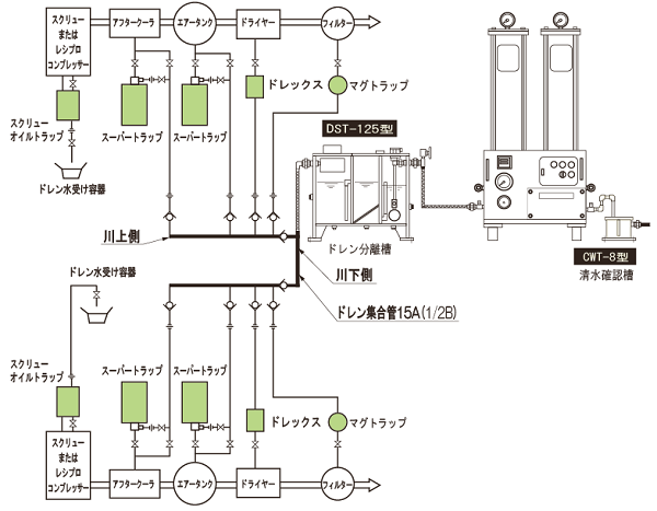 ADP型取付例