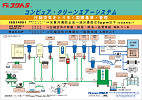 コンピュアクリーンエアーシステム