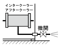 手動ドレンバルブ微開例