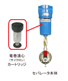 サイクロンセパレータ