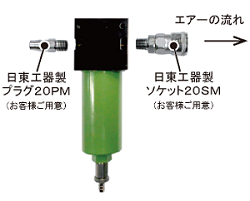 使用例