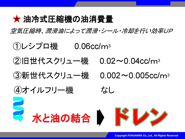 ドレンとは?