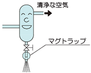 説明画像4
