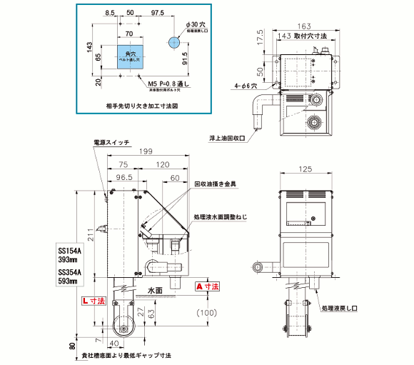 浮上油回収装置スーパースキーマー外観図