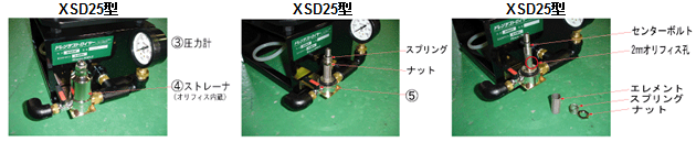 XSD25型ストレーナー交換