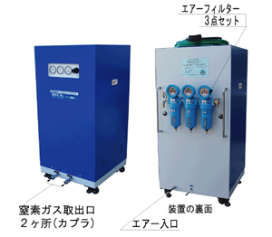 窒素ガス発生装置タイヤ充填用