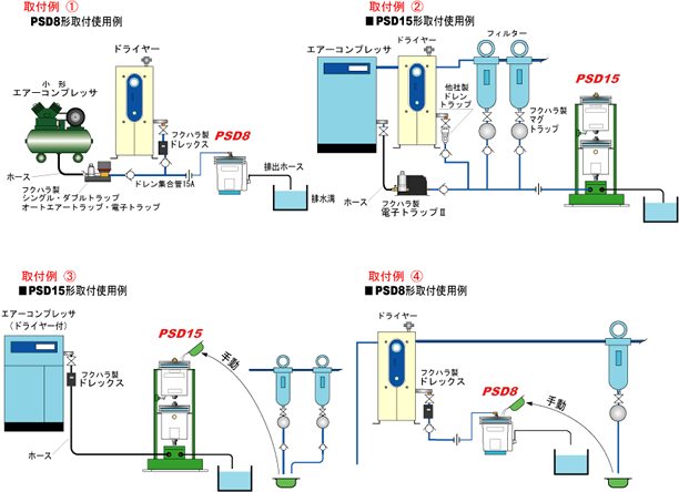 PSD型取付例