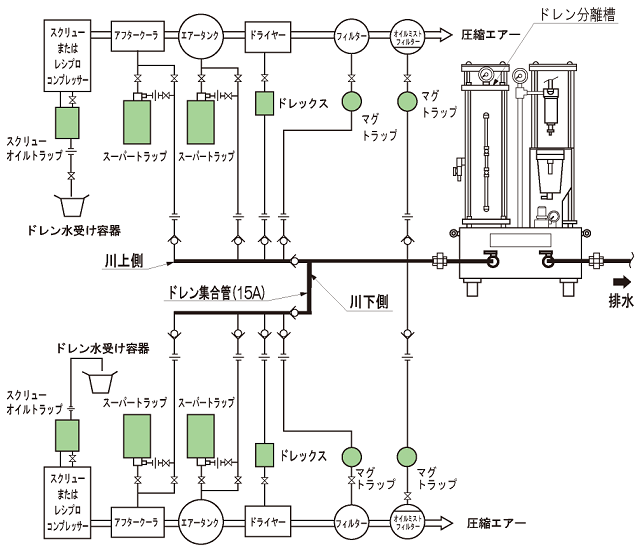 SD型取付例