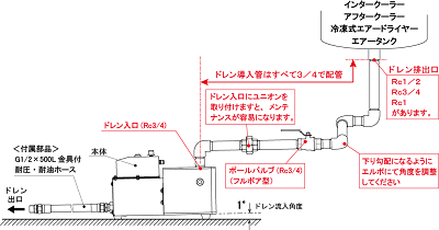 取付例